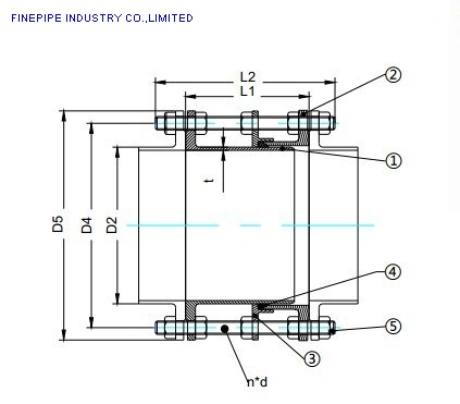 Ductile Iron Dismantling Transmission Joint